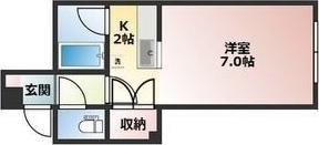 ノースアヴェニュー192