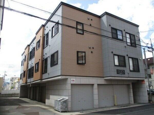 札幌市豊平区中の島二条8丁目のアパート