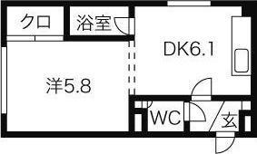 札幌市豊平区平岸五条１１丁目のマンション