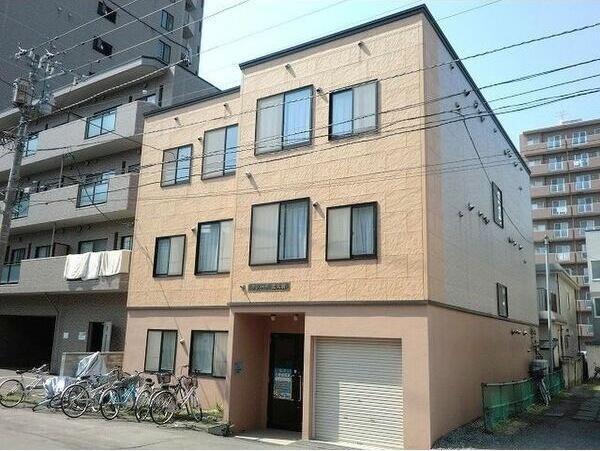 札幌市北区北十五条西３丁目のアパート