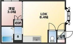 札幌市北区北二十四条西３丁目のマンション