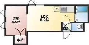 札幌市東区北十条東１７丁目のアパート