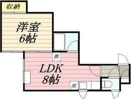 Charles　de　豕豕