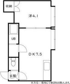 札幌市豊平区平岸四条１４丁目のアパート