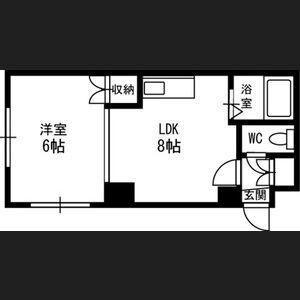 リバ・ストーリーC棟