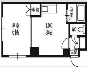 札幌市白石区東札幌五条６丁目のマンション