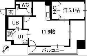 フローラ中の島