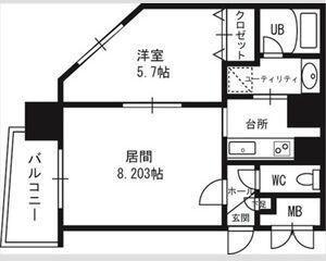 フォレスト円山