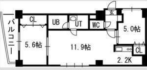 グランカーサ永山公園通　west