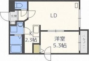 サンステージ菊水5-3
