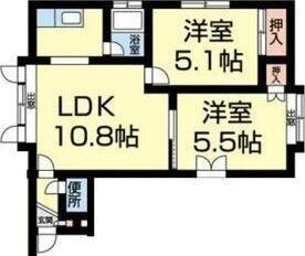 フォーサイト参番館