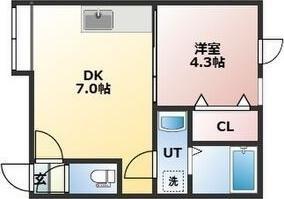 RoyalCourtSST(ロイヤルコートSST)
