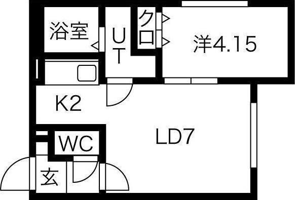 グランフォレスト