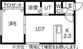 グランドサクセス南大通