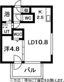 グランドサクセス中島公園