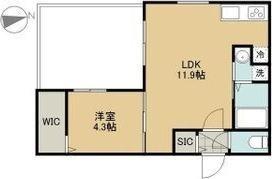 Parici南平岸(パーリッシィ南平岸)