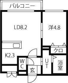 プラシードブルグ琴似