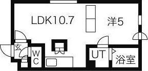 ノルド・フューメ