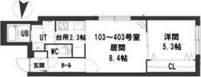 グランメール北24条駅前