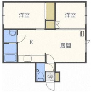 シェーンブルン八軒A