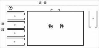 クリアーフィールド
