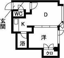ニュープログレスビル