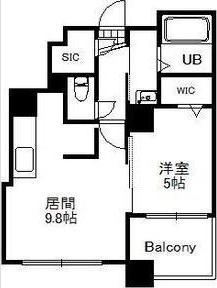 S-FORT北大前