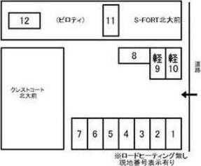 S-FORT北大前