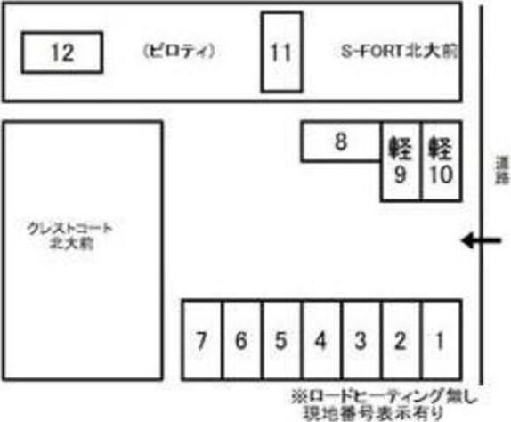 S-FORT北大前