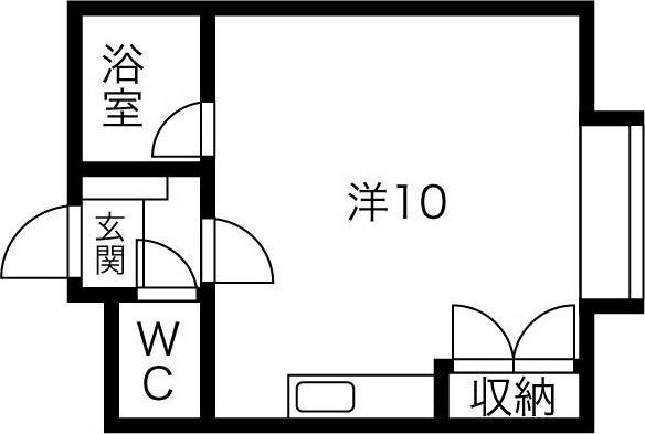 デグネス札幌