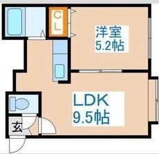 札幌市豊平区水車町６丁目のアパート