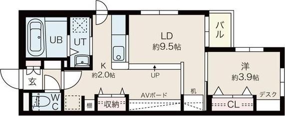 セカンドインパクト