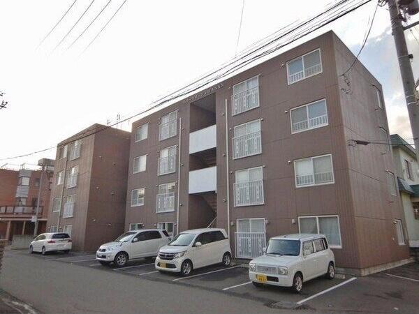 札幌市豊平区平岸一条２０丁目のアパート