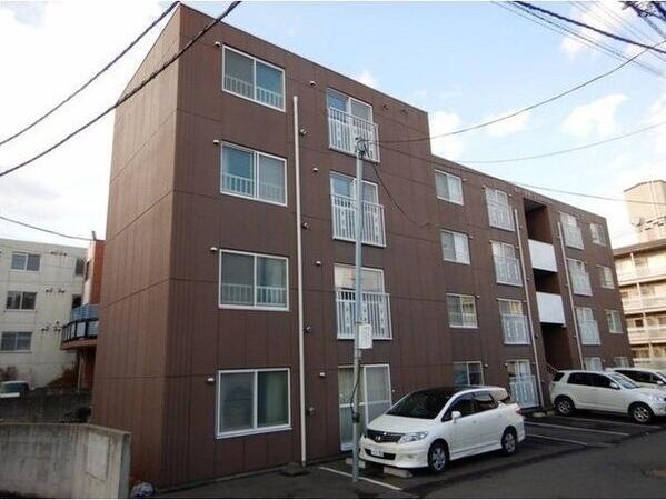 札幌市豊平区平岸一条２０丁目のアパート