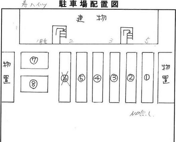 寿ハイツ