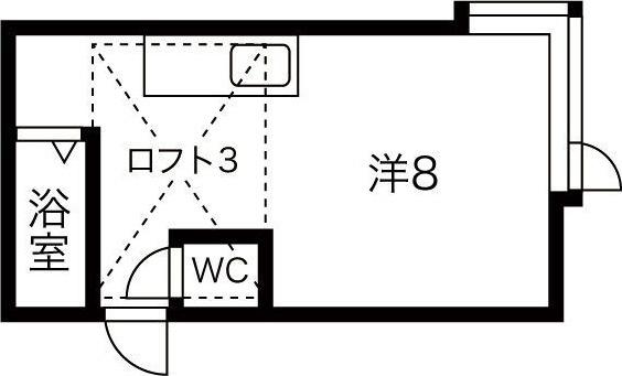 DCカーサ琴似