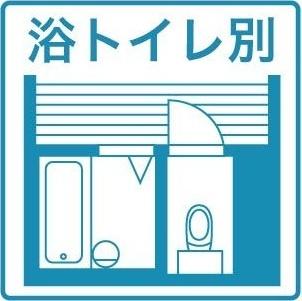 プラザイン八軒