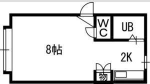 スパシエルクスIII番館