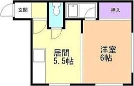 プライマリハウス