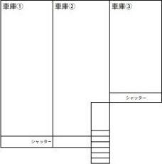 シングルステージFK