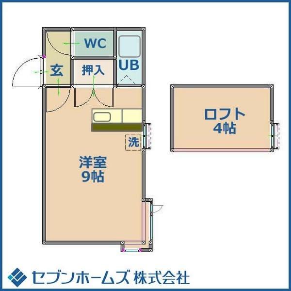 アネックスE・S