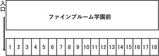 ファインブルーム学園前