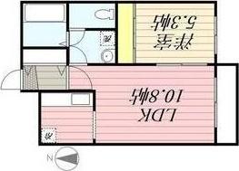 エムズ911