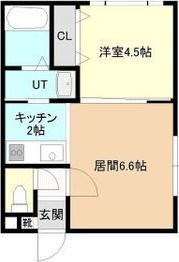 ヴィラ琴似・幸