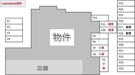 S-RESIDENCE西町