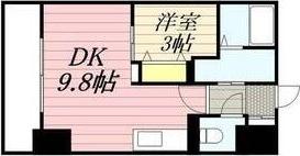 HF東札幌レジデンス