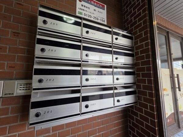 シティ菊水ビル