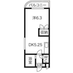 エンドレス三井西岡