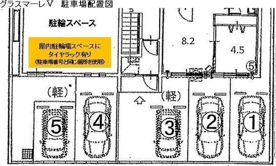 グラスマーレV