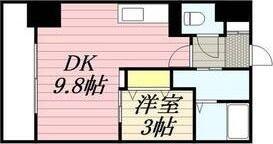 HF東札幌レジデンス